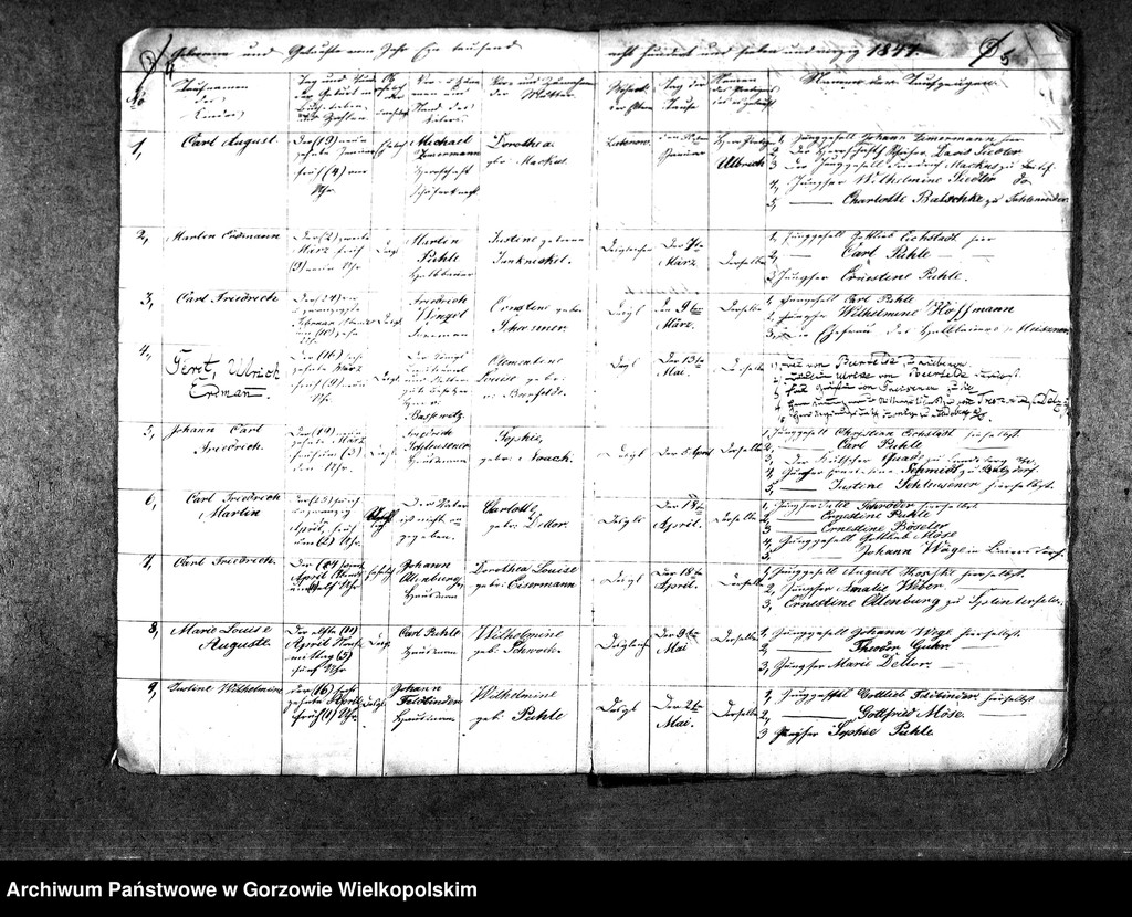 image.from.unit.number "Duplikate der Kirchenbücher von der Parochie Liebenow (Lubno)"