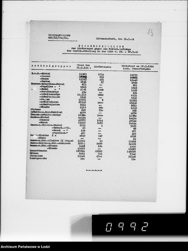 Obraz 17 z jednostki "Aufstellung laufender Aufträge und der Arbeitsressort"