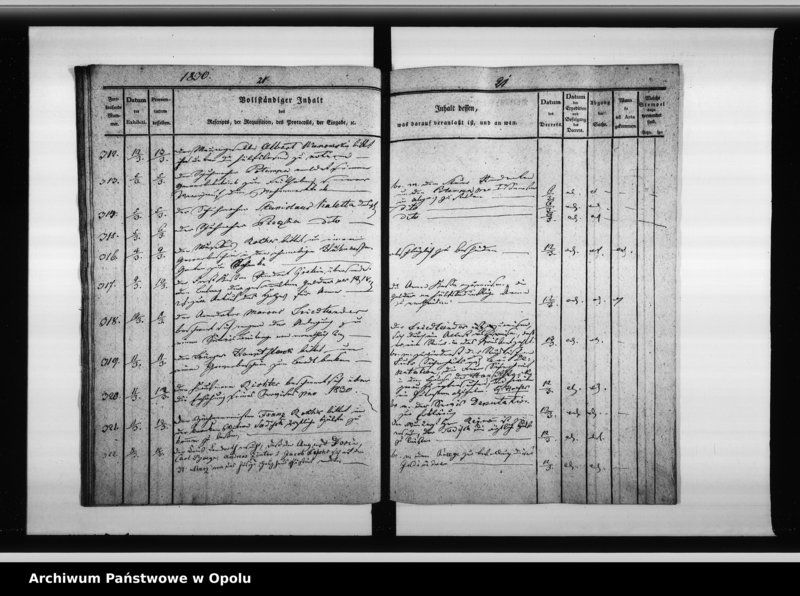 Obraz 14 z jednostki "Dienst - Journal des Magistats zu Oppeln vom 25. Febr[uar] 1830 bis April 1832"