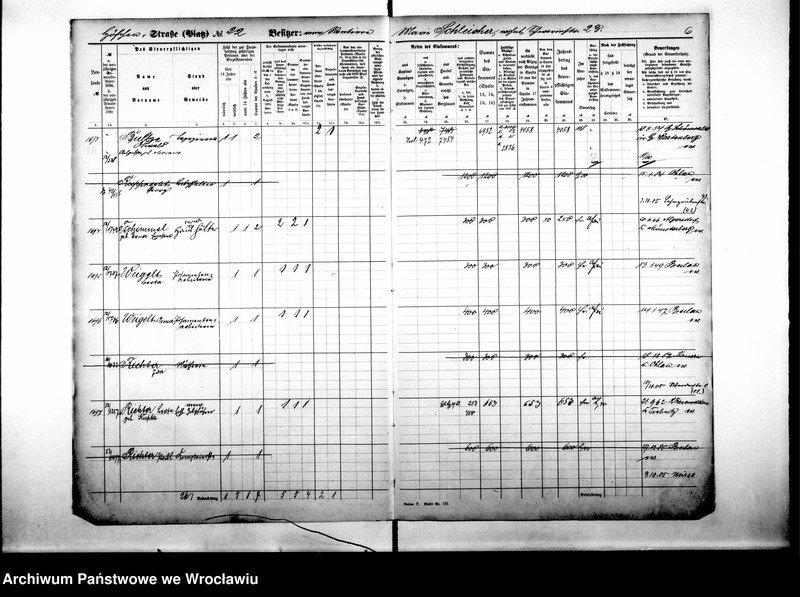 image.from.unit.number "Personalienverzeichnisse"