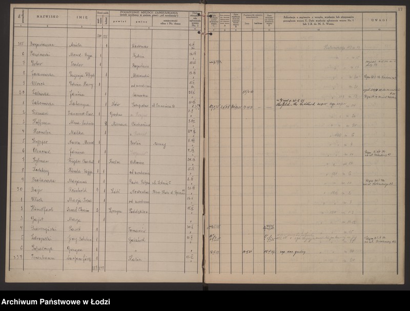 Obraz 20 z jednostki "Księga kontroli ruchu ludności (rejestr osób przybywających do gminy) Łódź, zameldowania pozaankietowe, komisariat VIII, nr 1-1703"