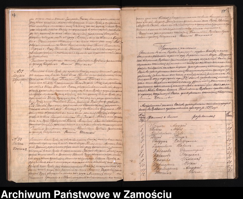 image.from.team "Akta stanu cywilnego Parafii Prawosławnej w Oszczowie"