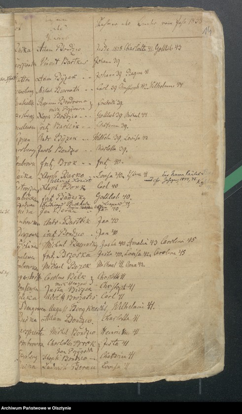 image.from.unit.number "Alphabetisches Taufregister"