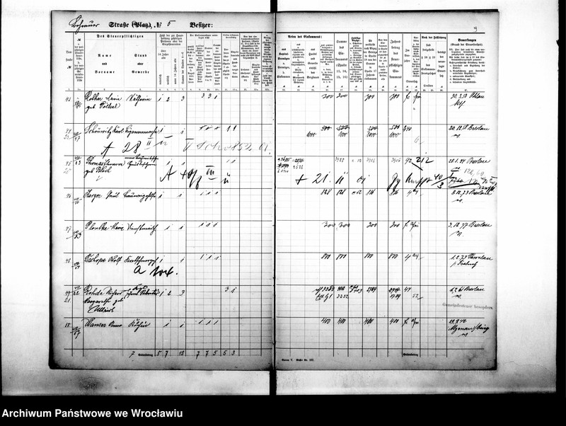 image.from.unit.number "Personenverzeichnisse"