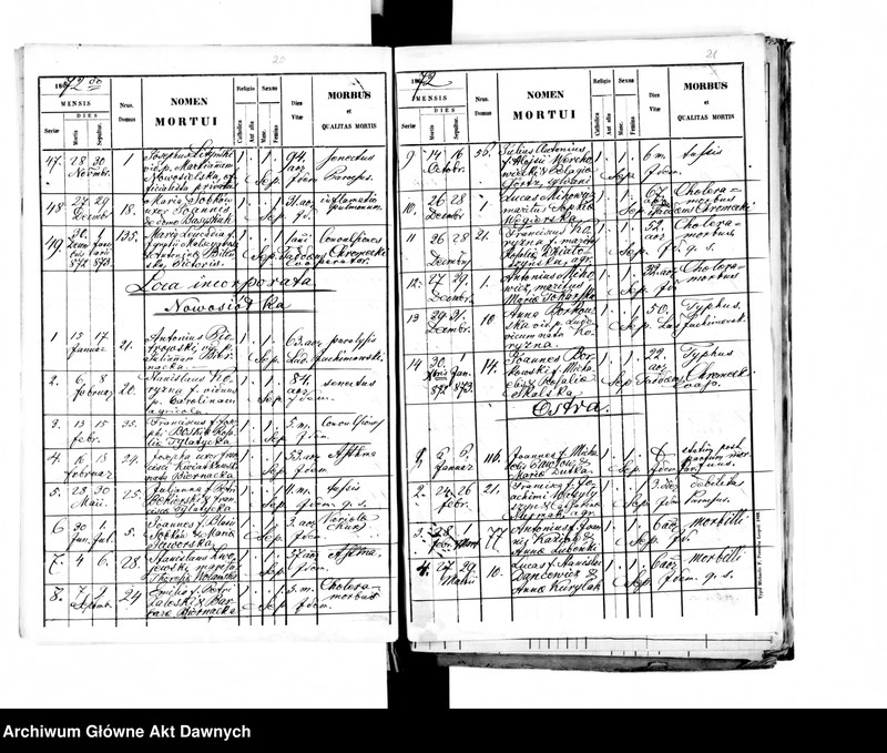 image.from.unit.number "Parafia: Koropiec. Dekanat: Buczacz. Księga metrykalna urodzeń, ślubów i zgonów dla miasta Koropiec i wsi: Budzyń, Delawa, Horyhlady, Nowosiółka Koropiecka, Ostra, Zadarów."