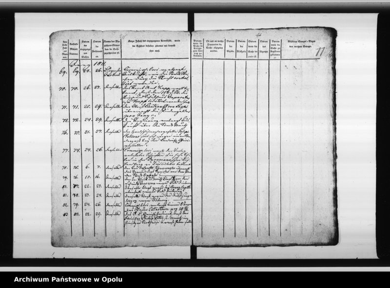 Obraz 13 z jednostki "Journal den eingegangenen Sachen beim Magistrat zu Oppeln angefangen im Juny 1811"