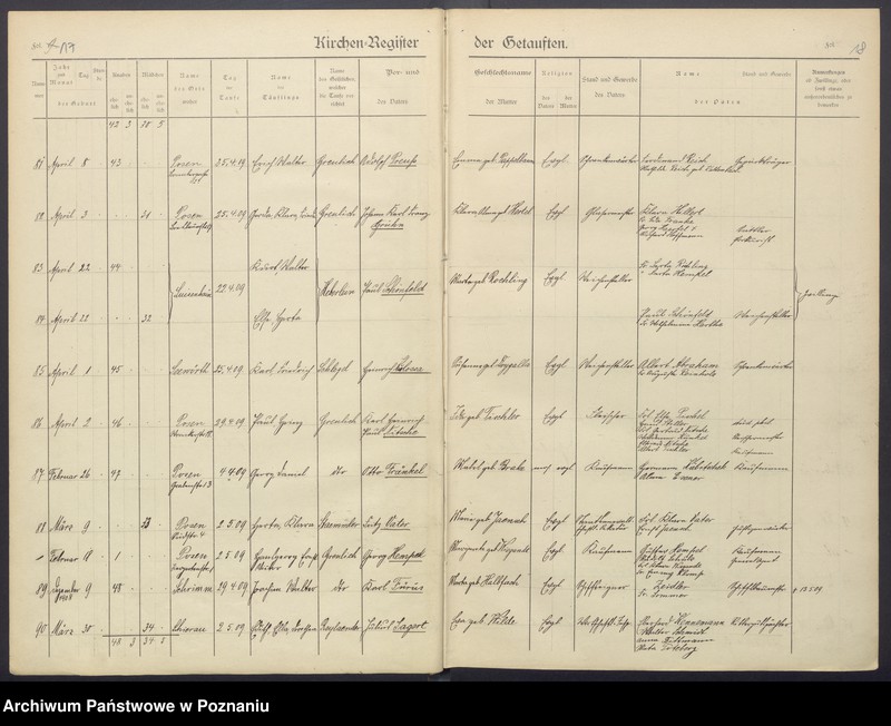 Obraz 12 z jednostki "Taufbuch"