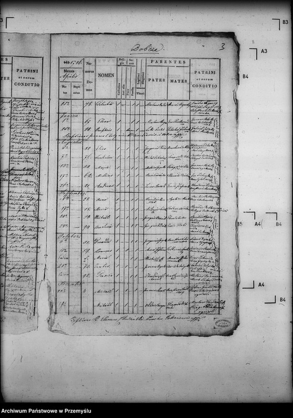 image.from.unit.number "[Kopie ksiąg metrykalnych parafii Dobra z filiami Dobcza, Ścieżki Czerwonowolskie (dekanat Jarosław)]"