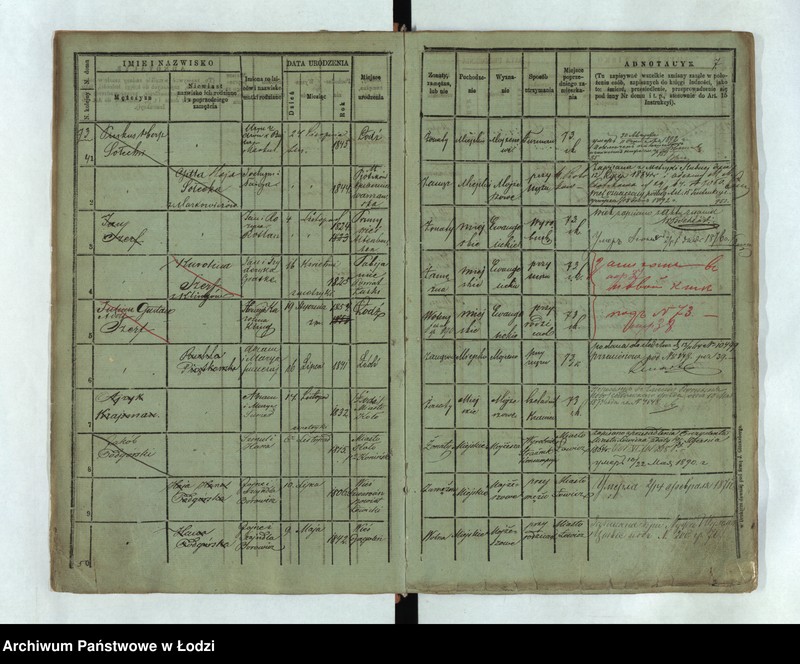 Obraz 10 z jednostki "Księga ludności stałej Łódź - cyrkuł I nr 73-120"