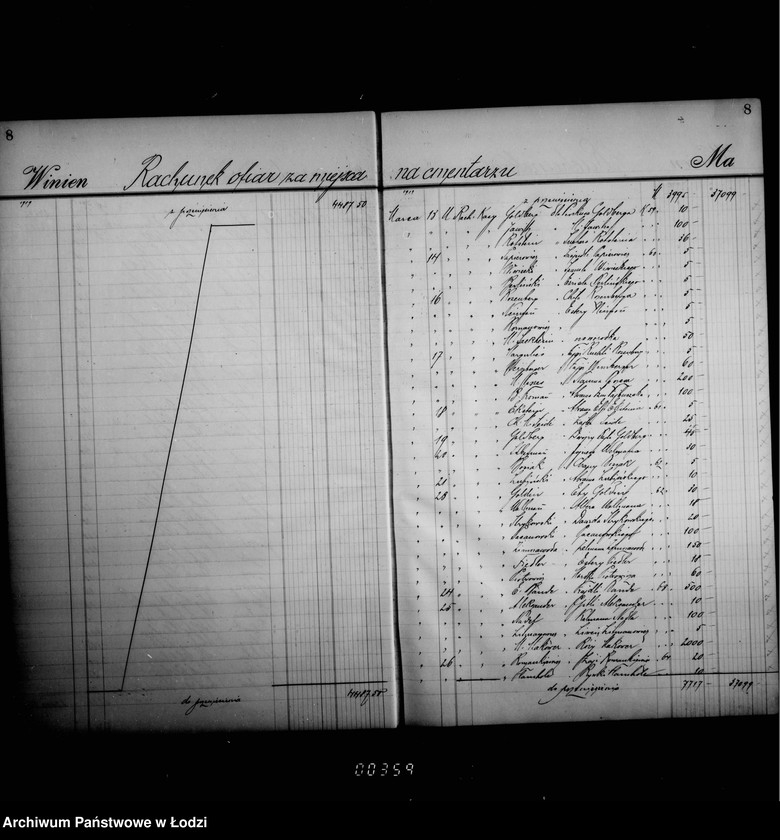 Obraz 12 z jednostki "Księga główna"