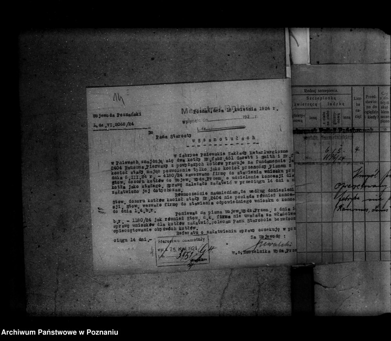 Obraz 19 z jednostki "Pniewskie Zakłady Metalurgiczne nr woj. kotła 5780"