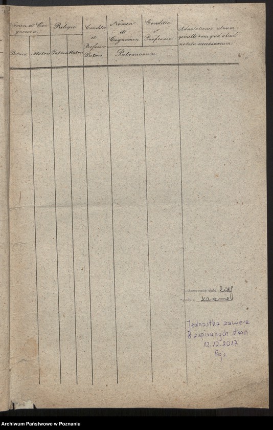 image.from.team "Akta stanu cywilnego Parafii Rzymskokatolickiej Winnagóra (pow. średzki)"