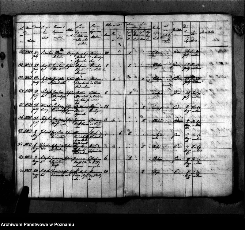 image.from.unit.number "Duplikat urodzeń, małżeństw i zgonu"