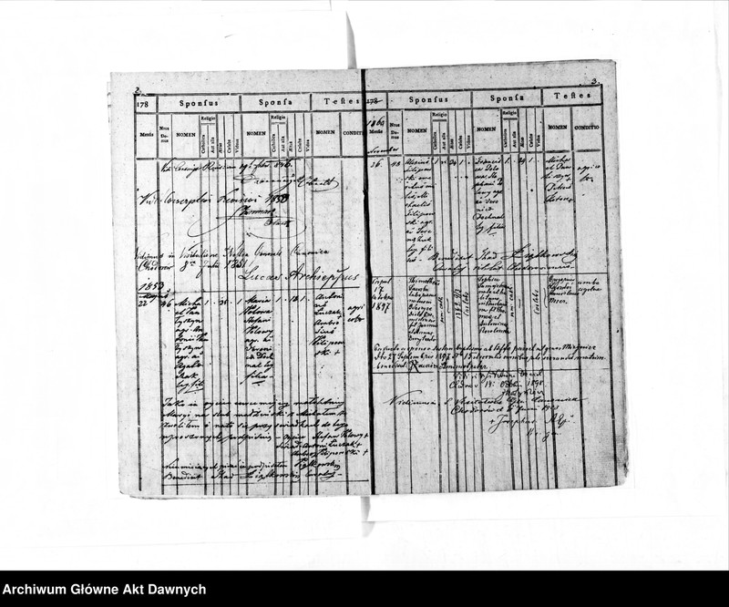image.from.unit.number "Parafia: Chodorów. Dekanat: Świrz. Księga metrykalna ślubów tylko dla wsi Bukawina."