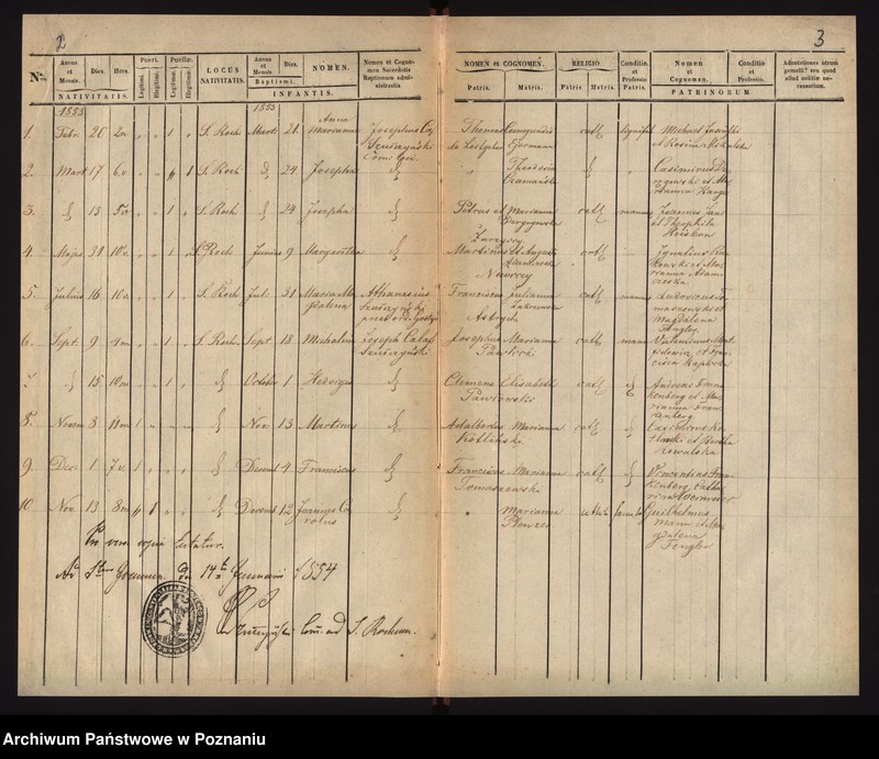 Obraz 4 z jednostki "Duplicat baptisatorum"