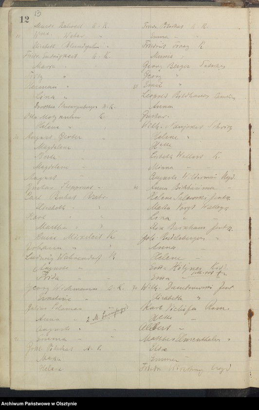 image.from.unit.number "Communikanten Register"