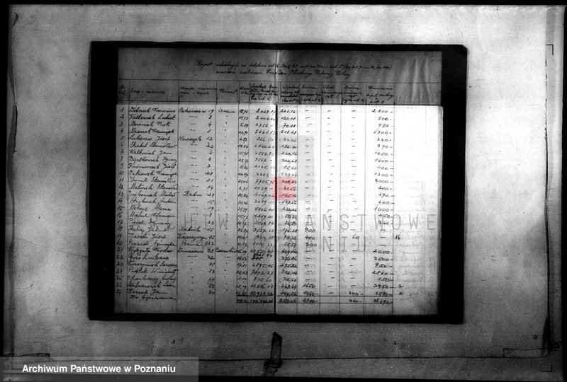 Obraz 5 z jednostki "Rejestr udzielonych na podstawie art. 16 i 5 umorzeń należności Funduszu Obrotowego Reformy Rolnej dla osad rentowych"