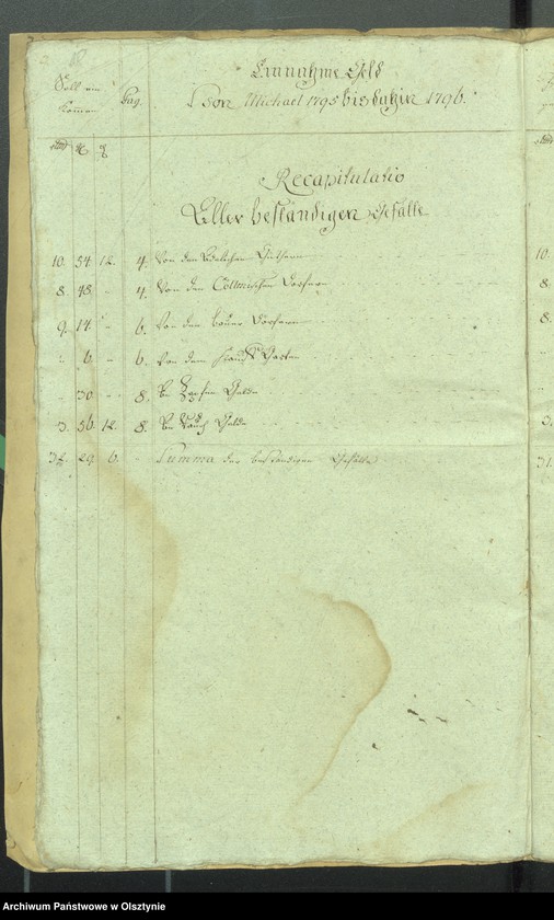 image.from.unit.number "Cobultensche Kirchen Rechnung über Einnahme und Ausgabe Geld"