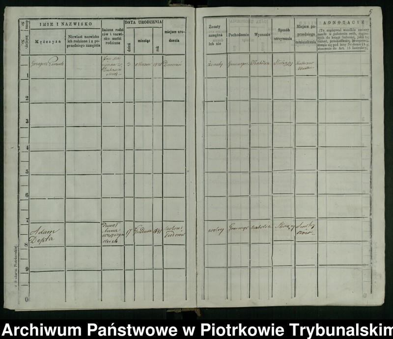 image.from.unit.number "Księga ludności stałej wsi: Kodrąb, Chamborowa i Osady Rogaszyn"