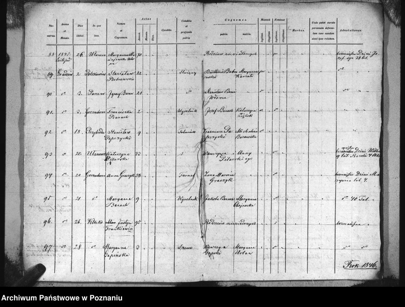 image.from.unit.number "Specyfikacja zmarłych"