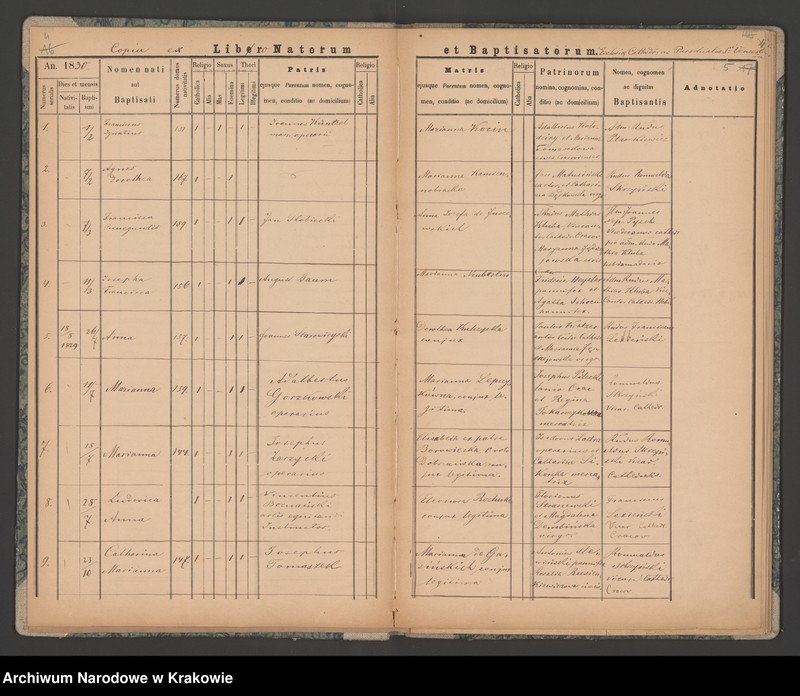 image.from.unit.number "[Księga urodzeń]"