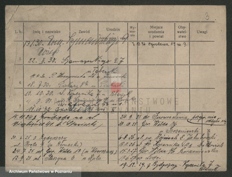 Obraz 3 z jednostki "Hank - Haponik"