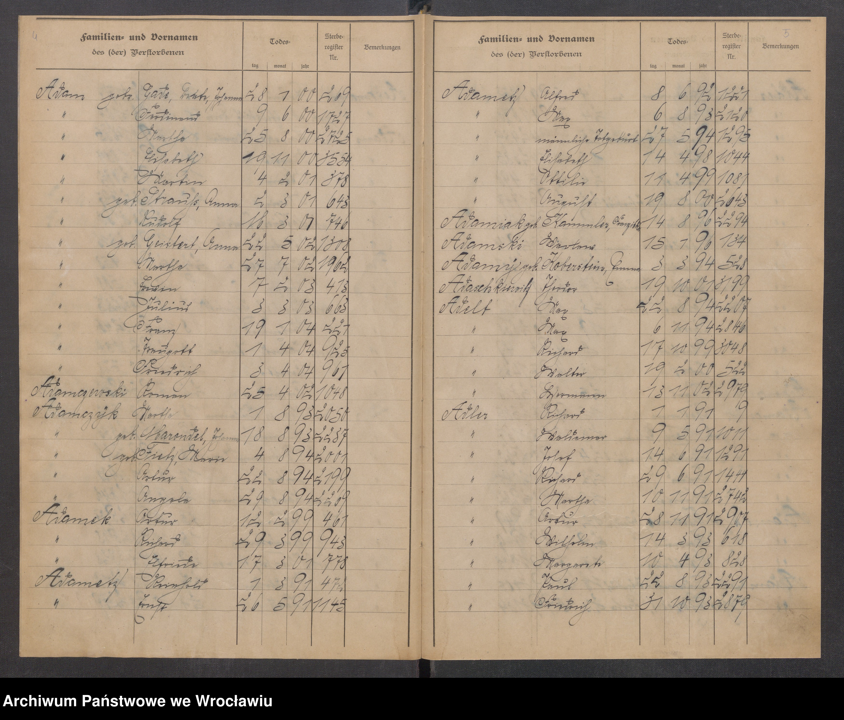 Skan z jednostki: Namensverzeichnis zum Sterberegister für 1891-1904 A-G