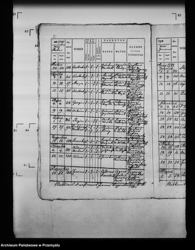 image.from.unit.number "[Kopie ksiąg metrykalnych parafii Pełkinie (dekanat Jarosław)]"