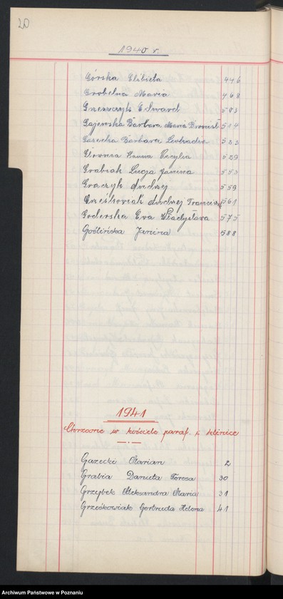 Obraz 17 z jednostki "Indeks urodzeń"