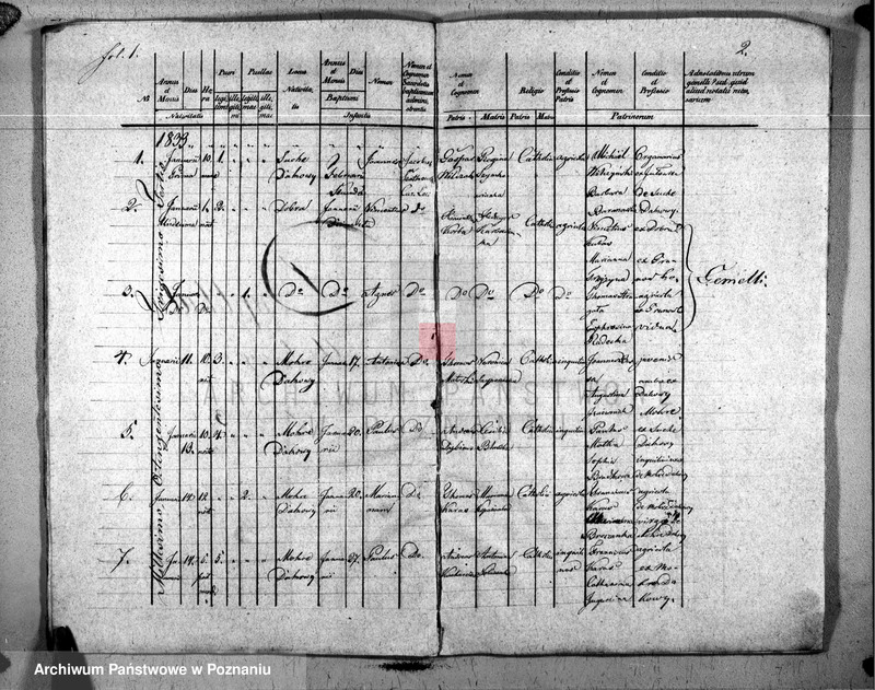 image.from.unit.number "Duplicat natorum, copulatorum, mortuorum"