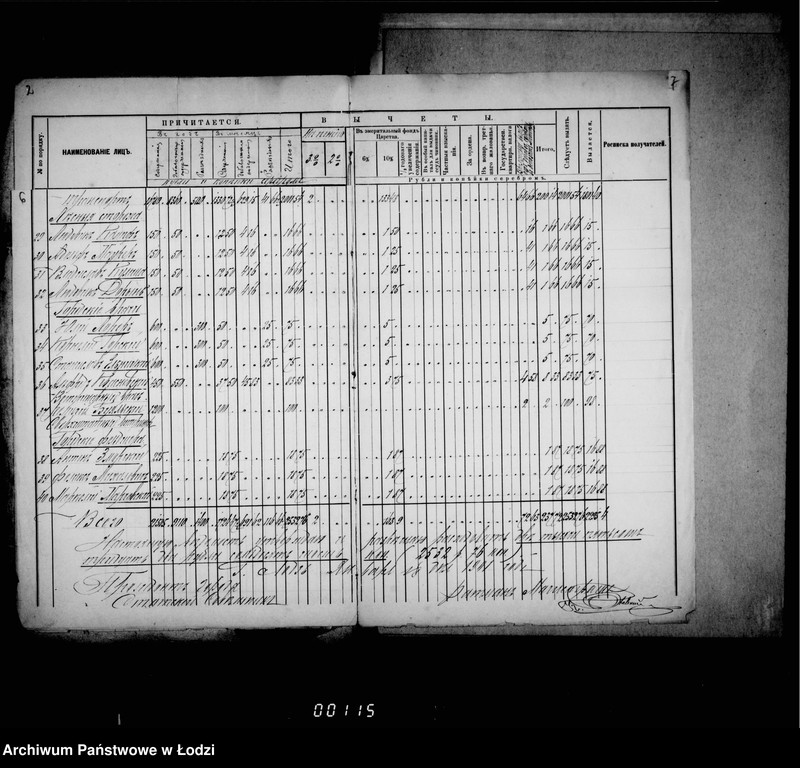 Obraz 9 z jednostki "Trebovatel´nyja vedomosti na žalovanje dlja činovnikov i služitelej magistrata"