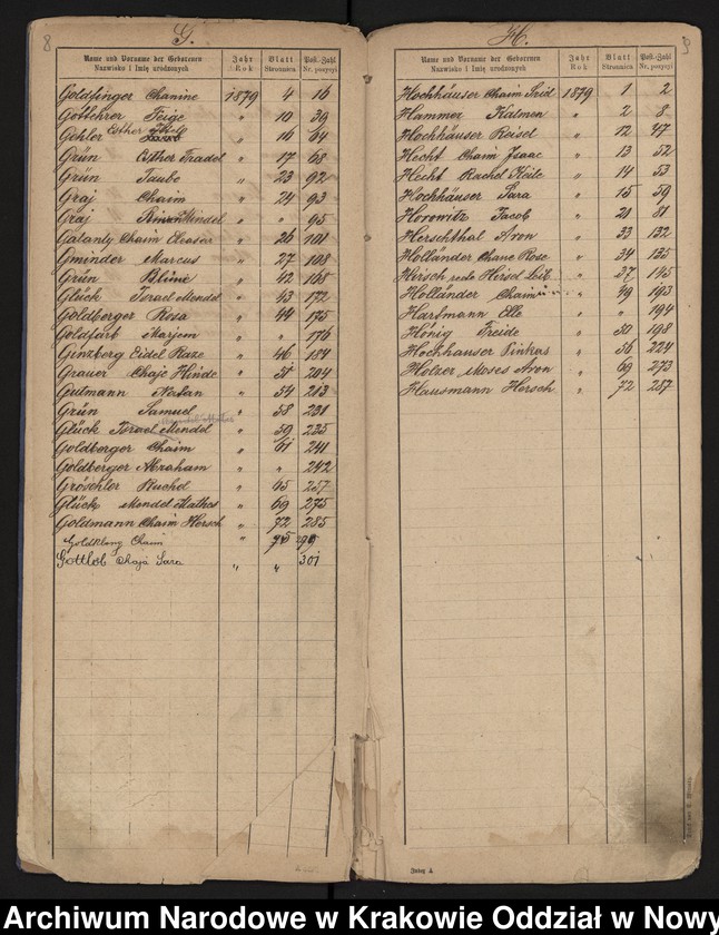 image.from.unit.number "Indeks do księgi urodzeń"