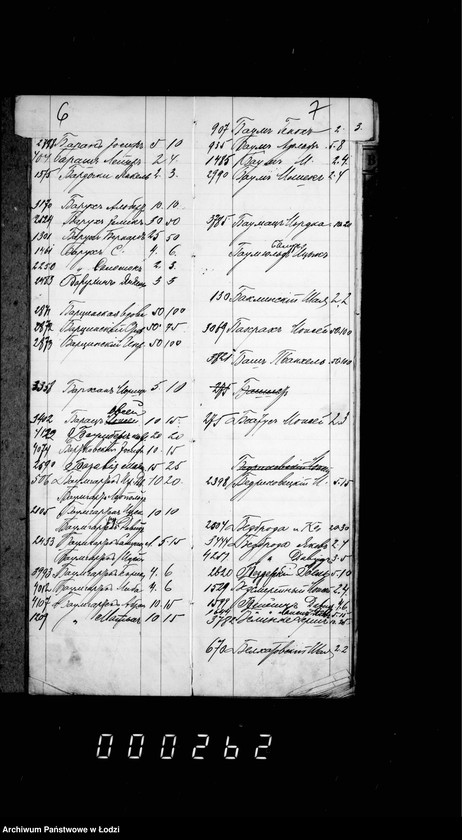 Obraz 9 z jednostki "Ałfawiticzeskoj spisok bożnicznago sbora za 1909 g."