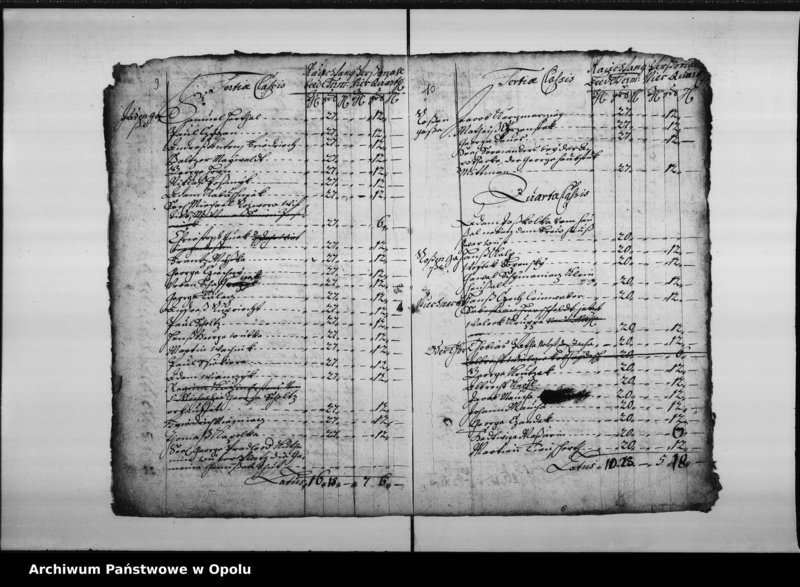 Obraz 10 z jednostki "Einnamb Rauchfang Steuer Perssonal Quarthale Pro 1691"