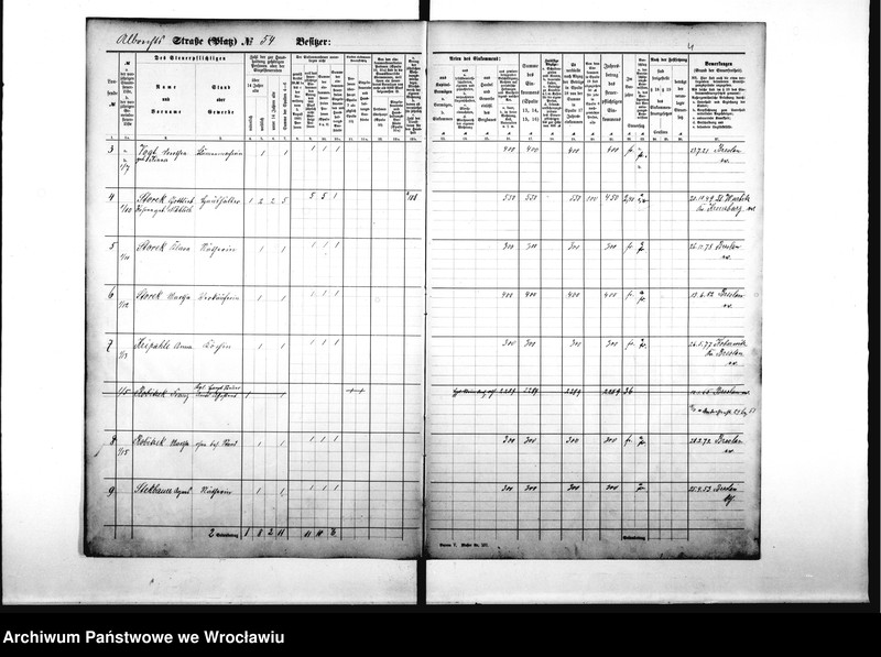 image.from.unit.number "Personenverzeichnisse"