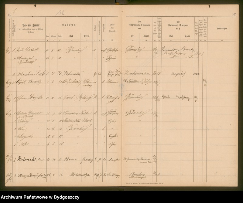 image.from.unit.number "[Seelen - Liste von Schöndorf Z]"