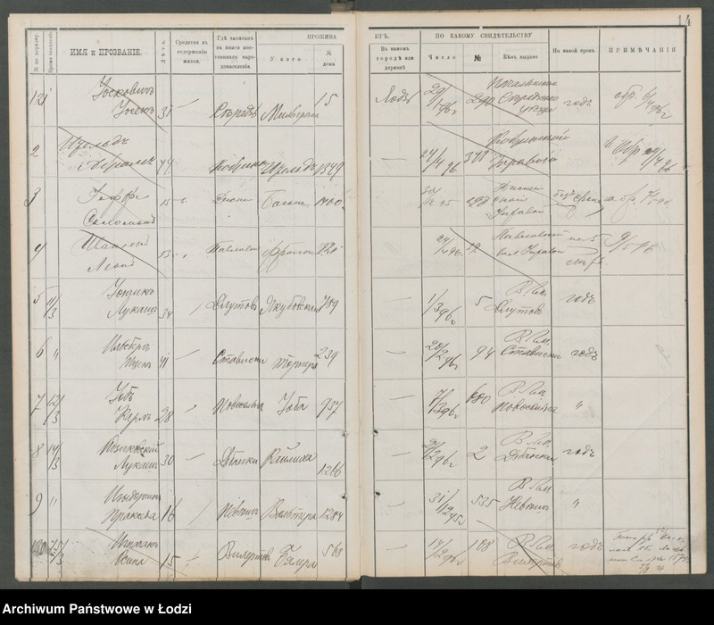 Obraz 17 z jednostki "[Księga ludności niestałej m. Łodzi lit. I]"