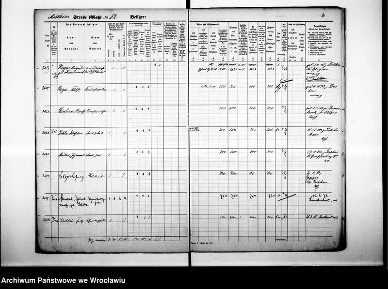 image.from.unit.number "Personalienverzeichnisse"