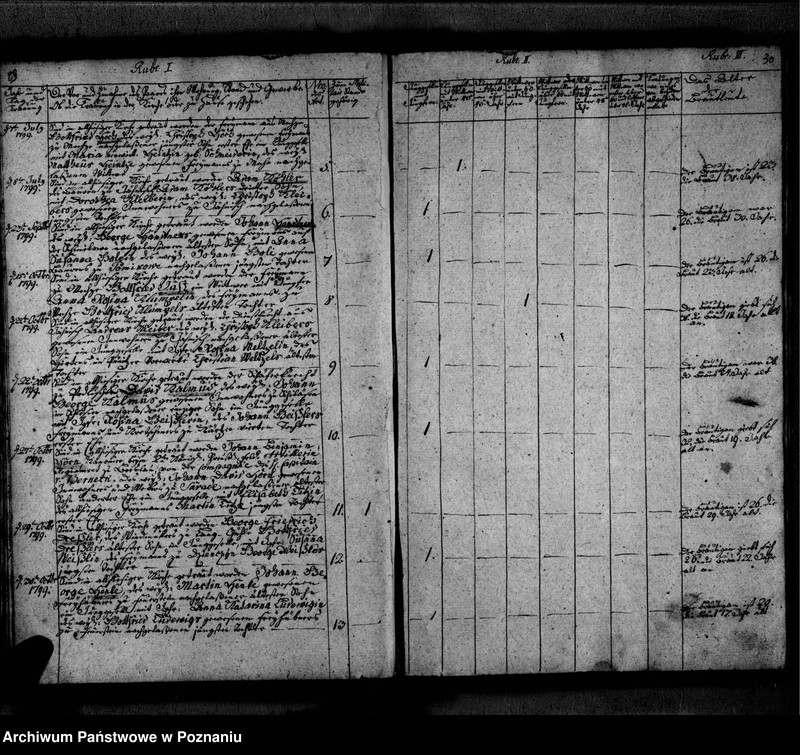 image.from.unit.number "Kirchenbuch der Traungen"
