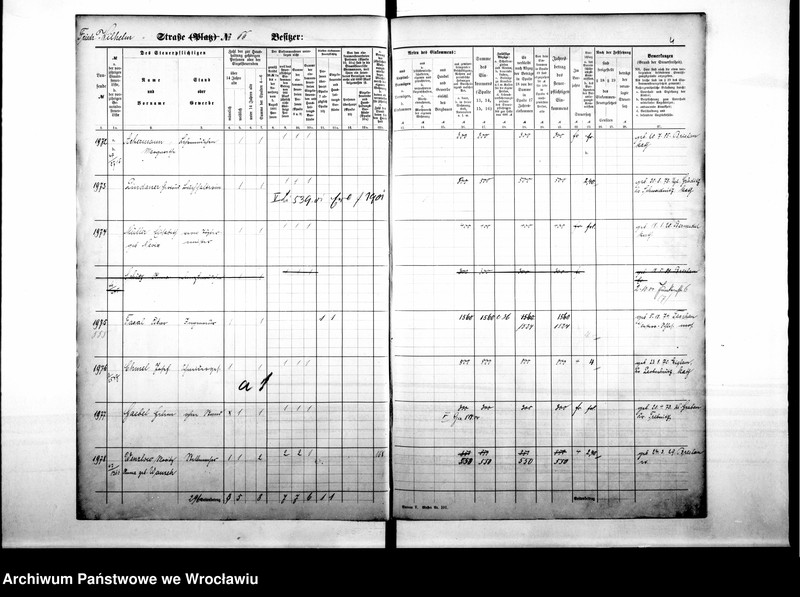 image.from.unit.number "Personenverziechnisse"