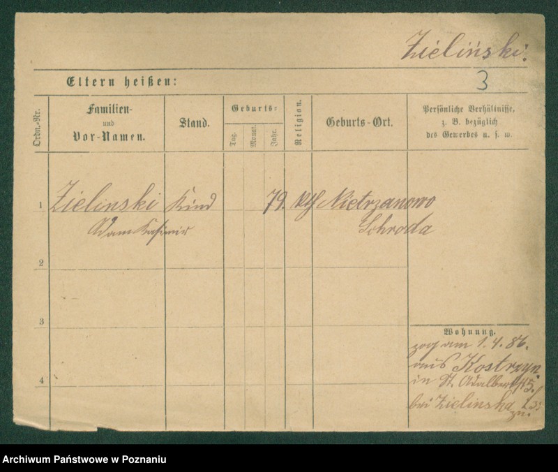 Obraz 5 z jednostki "Zielinski (samotni mężczyźni)"