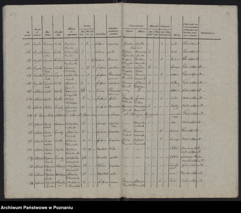 Obraz 9 z jednostki "Księga zgonów"