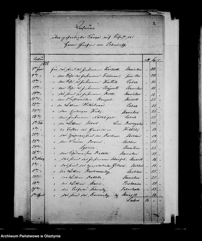 image.from.unit.number "Rechnungen über /auf Befehl der Herrschaft/ gefertigte Särge"