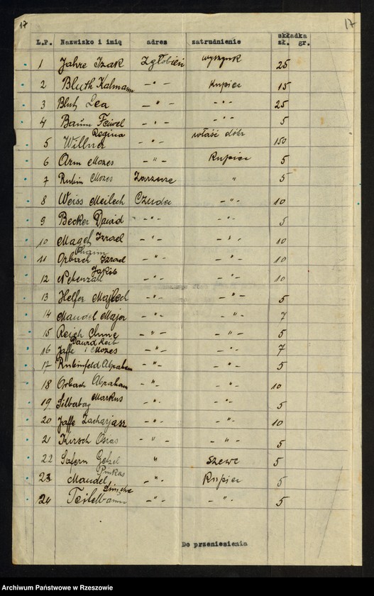image.from.unit.number "Listy płatników składki Gminy Wyznaniowej Żydowskiej w Czudcu"