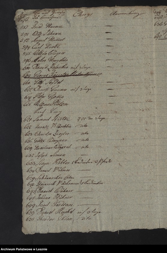 Obraz 7 z jednostki "[Quartierungslisten]"