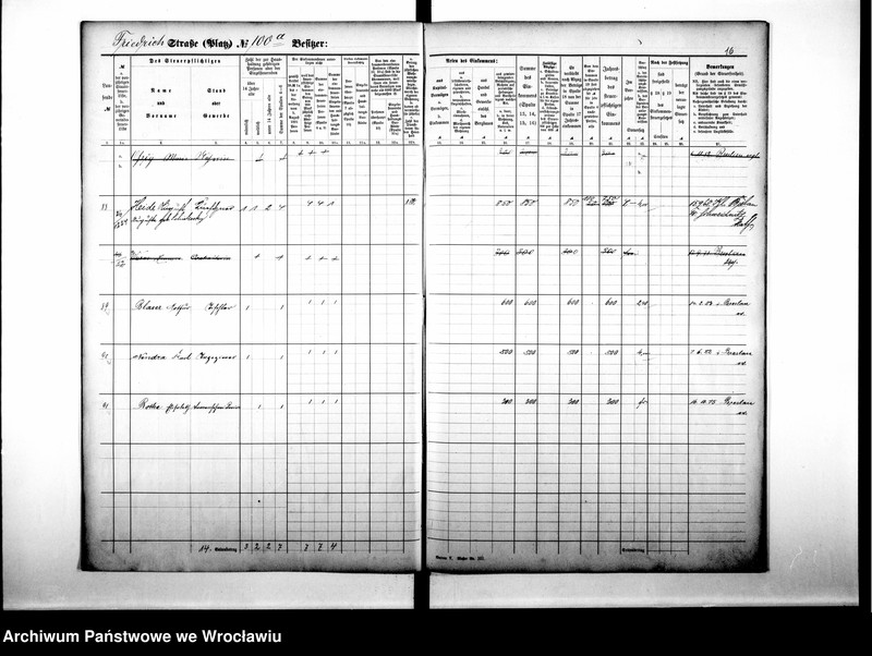 image.from.unit.number "Personenverziechnisse"