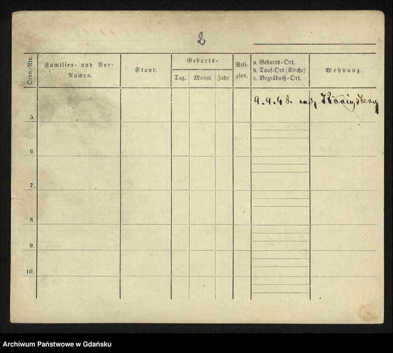 image.from.unit.number "Karty meldunkowe: Domischat - Domnik"