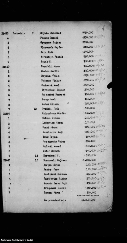 Obraz 4 z jednostki "Rejestr poborczy"