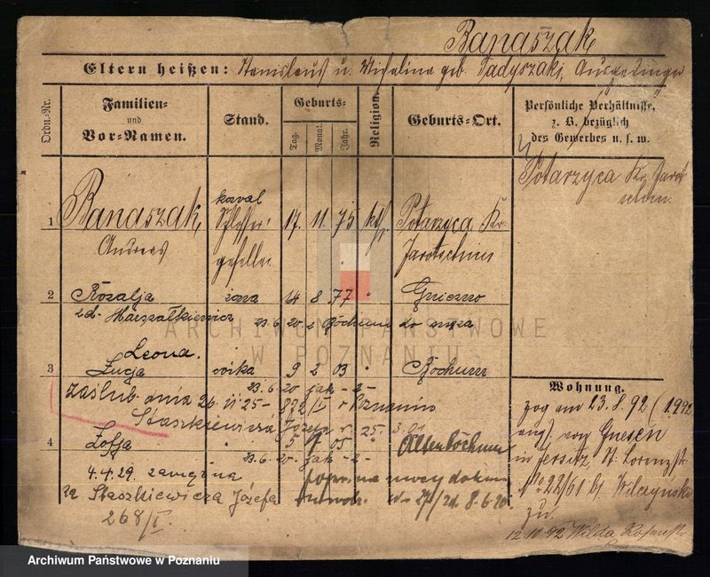 Obraz 6 z jednostki "Banaszak - Banaszyńska"