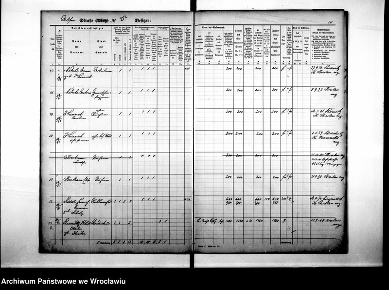 image.from.unit.number "Personenverziechnisse"